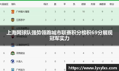 上海网球队强势领跑城市联赛积分榜积69分展现冠军实力