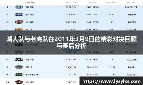 湖人队与老鹰队在2011年3月9日的精彩对决回顾与赛后分析